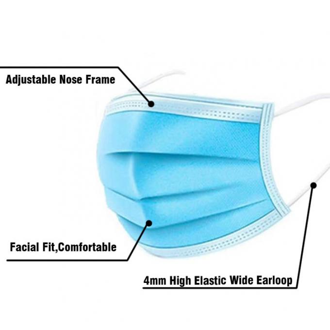 Healthy Breathing Custom Hospital Masks , Blue Disposable Mask Comfortable Fitfunction gtElInit() {var lib = new google.translate.TranslateService();lib.translatePage('en', 'bn', function () {});}
