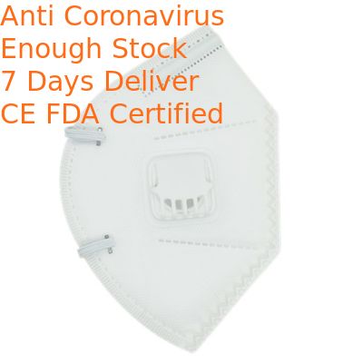 Breathing Easy  Non Woven Fabric Face Mask Reduce Non Allergic Hot Air Build Up